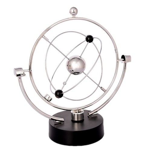 Kinetic orbital revolving - kinetic,